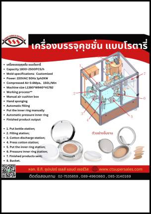 เครื่องบรรจุคุชชั่น แบบโรตารี่